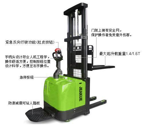 寬支腿全電動堆高車